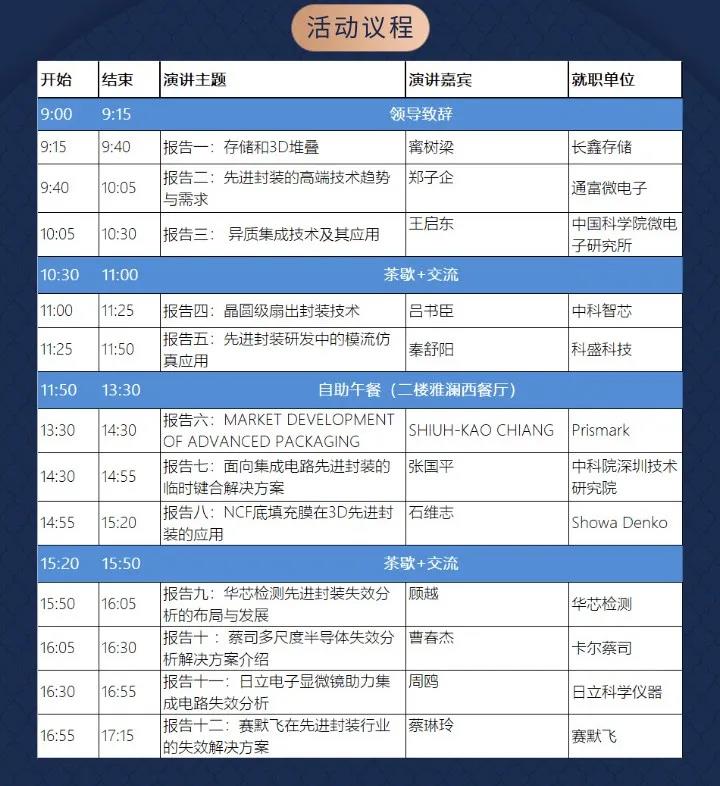 2021年集成電路先進封裝產業鏈協同創新發展論壇暨第八屆華進開放日邀請函