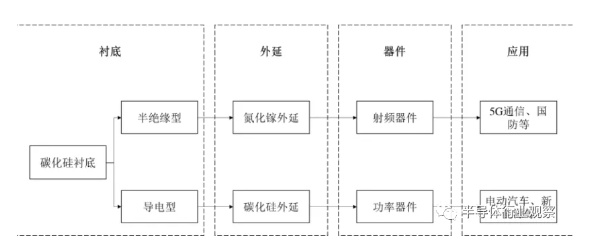 黄瓜视频下载APP视频黄瓜视频污在线观看機可處理矽片