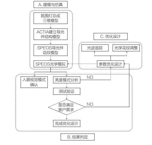 黄瓜视频污在线观看機