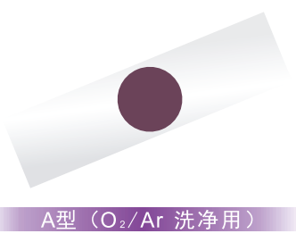 A型等離子體指示卡