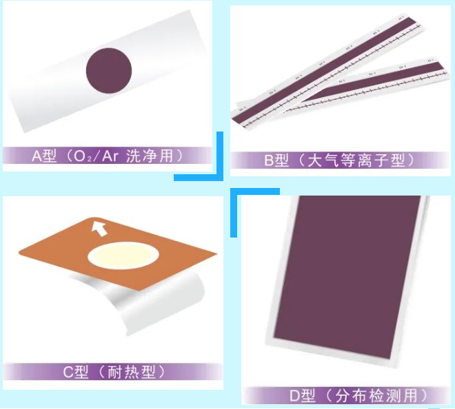 等離子測試標簽