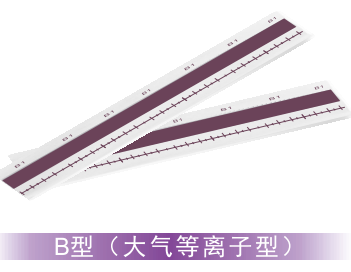 等離子體處理指示卡