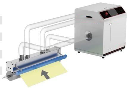 USC超聲波除塵設備