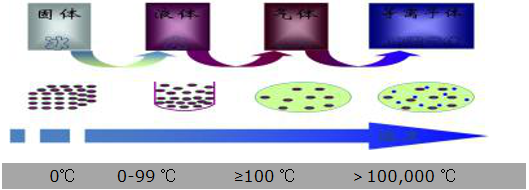 黄瓜视频污在线观看機1