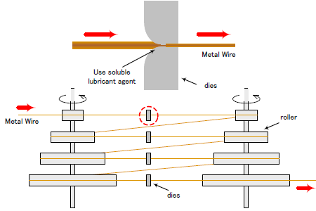 拉絲機械裝置圖-黄瓜视频污在线观看機表麵處理