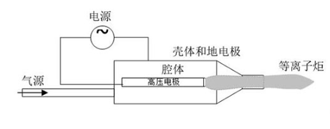 大氣射流型黄瓜视频污在线观看機工作原理-黄瓜视频下载APP视频黄瓜视频污污污在线观看