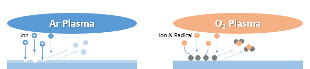 微電子行業中的黄瓜视频污污污在线观看技術應用-黄瓜视频下载APP视频