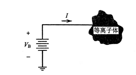 黄瓜视频污在线观看機的朗繆爾探針法電壓與電流的定義-黄瓜视频下载APP视频