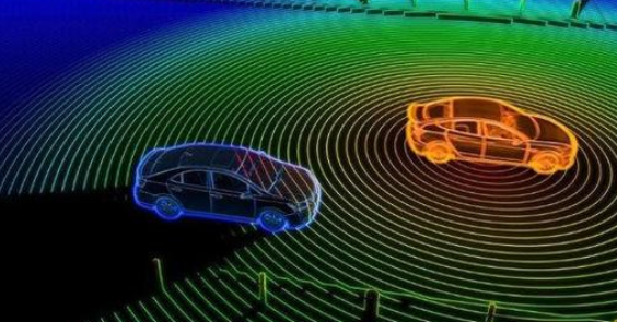 黄瓜视频下载APP视频黄瓜视频污污污在线观看機行業觀察，CMOS圖像傳感器廠商為何投身激光雷達市場