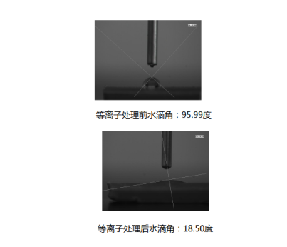 低溫黄瓜视频污污污在线观看機處理汽車點火線圈前後水滴角對比-黄瓜视频下载APP视频黄瓜视频污在线观看機