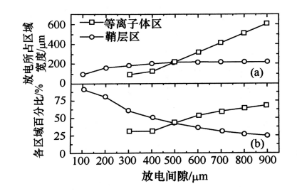黄瓜视频下载APP视频黄瓜视频污在线观看機射頻微等離子體的結構特點有哪些？