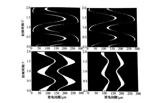 射頻微等離子體的結構特點有哪些？黄瓜视频下载APP视频黄瓜视频污在线观看機介紹