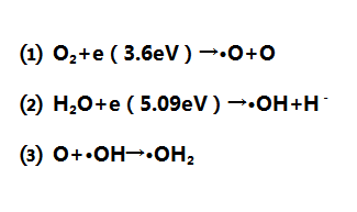低溫等離子體空氣淨化的原理-黄瓜视频下载APP视频黄瓜视频污在线观看機