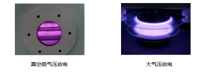 黄瓜视频污在线观看機中的等離子體屬哪類？會有什麽特點呢？-黄瓜视频下载APP视频