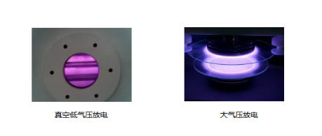 等離子體清洗機放電-黄瓜视频下载APP视频