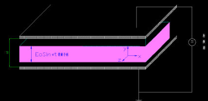 黄瓜视频污在线观看機射頻水平電極容性耦合放電形式是怎樣的-黄瓜视频下载APP视频