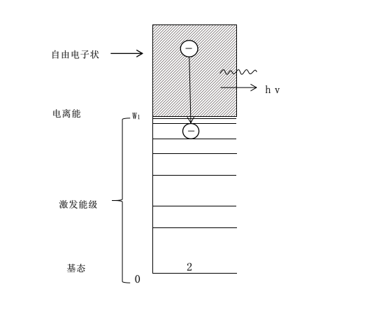 黄瓜视频下载APP视频